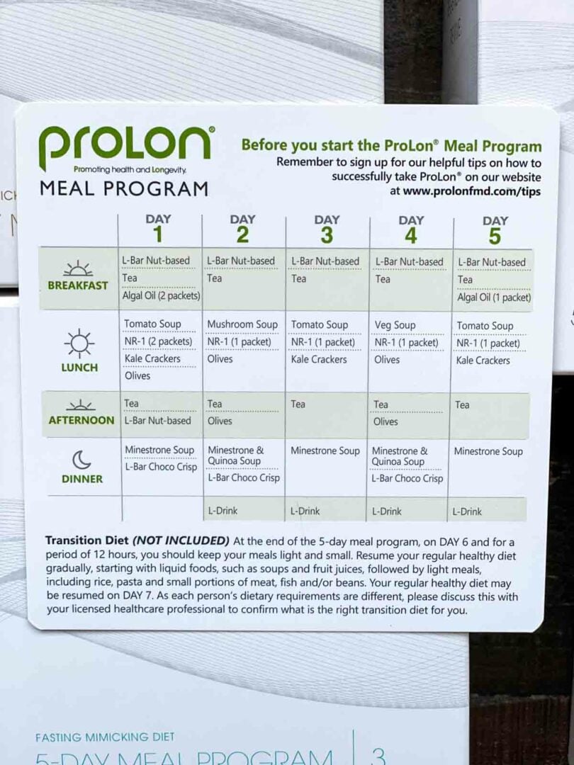 Prolon Review & Discount Code the 5day FastingMimicking Diet (FMD)